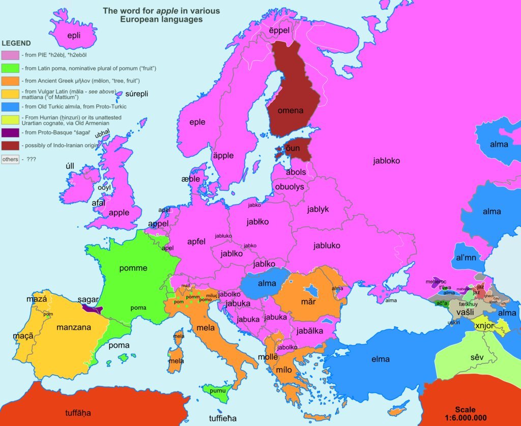 The word Apple in other lanuages of Europe